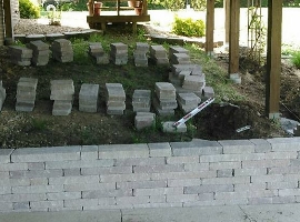 Hardscape Landscape Retaining Wall Fencing Home Improvement & Remodeling by Fuhrman's Lawn & Landscaping Glenville PA 17329 and Hanover PA 17331